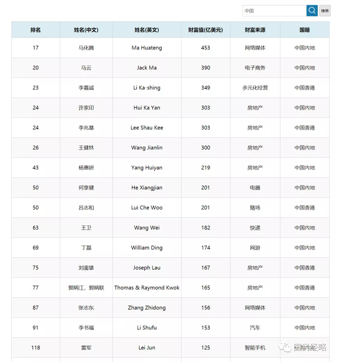 2024年香港正版资料全图汇总及灵活执行计划_PVI3.34.25移动版