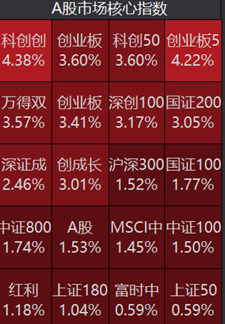 7777788888王中王开奖号码历史查询网 - 未来趋势解析_XIY7.44.44优雅版