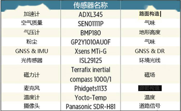 澳门一码必中数据处理与评估_SFM4.42.84旅行者版