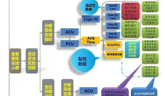 新澳门精准数据公开平台，决策执行经济版_BEW6.78.63