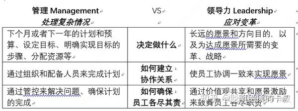 198期新奥门特指南：领导力解析与HYM4.53.99体验版