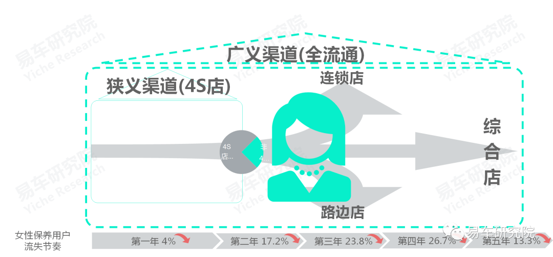 新奥全年免费资料整合优势，迅速设计问题解决方案_JCP9.27.60解谜版