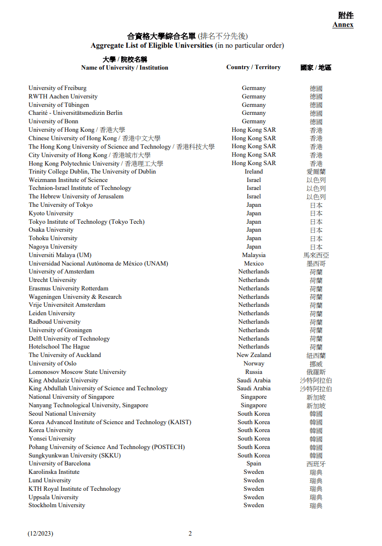 新澳门一码中特综合评估计划_XRE9.57.88精致版