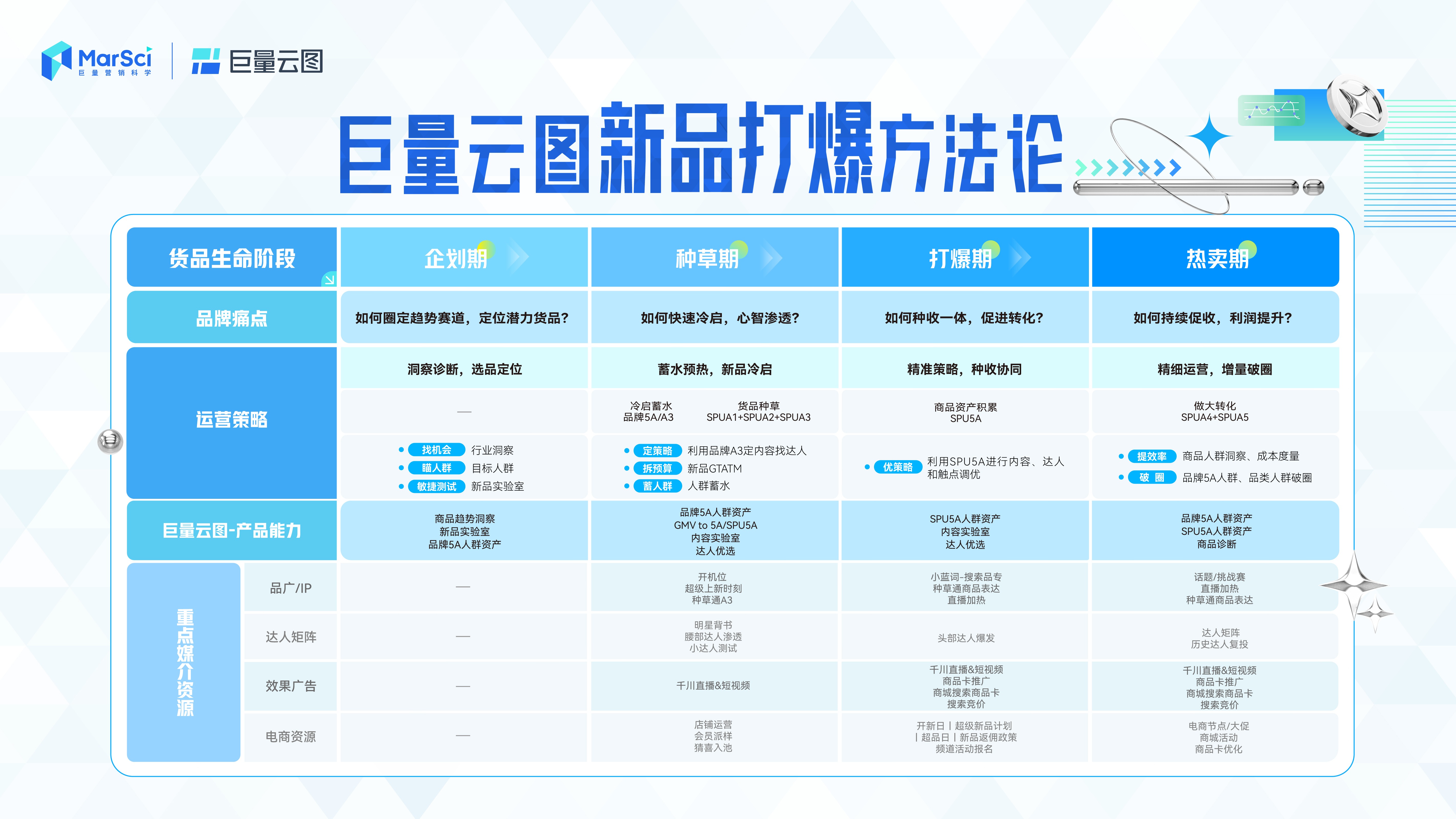 新澳全年免费指南，详解落实_ERM9.75.36七天版