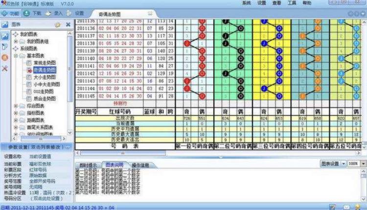 新澳天天彩查询方法评估指南_OCF3.25.88任务版