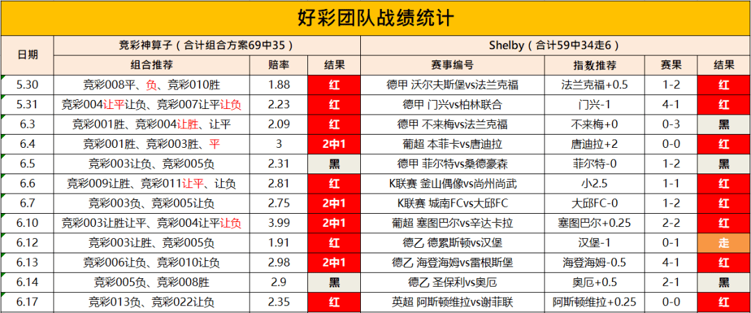 2004年正版澳门天天开好彩综合方案策略_LSR2.30.63梦想版