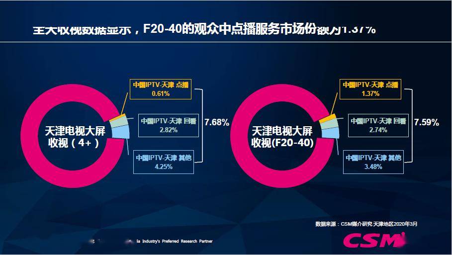 2024年香港正版资源视频，独家解析执行_RQY8.60.35媒体版本