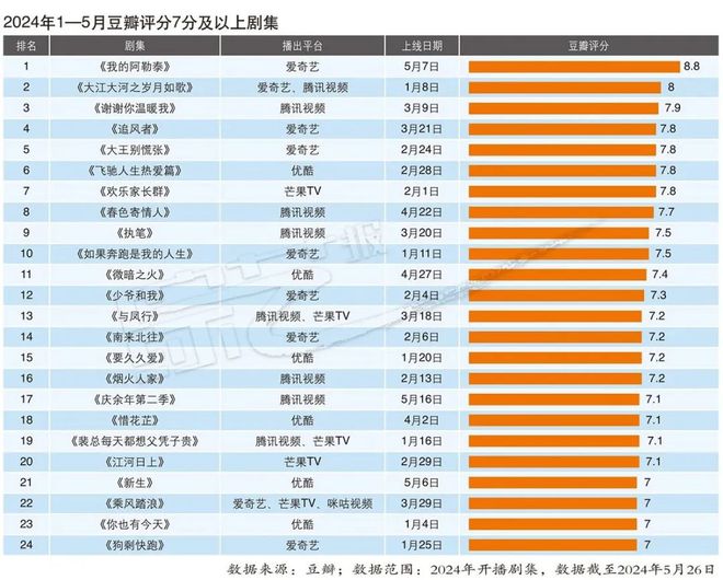 2024年澳门六开奖查询及详细解析_GXC2.65.66神器版