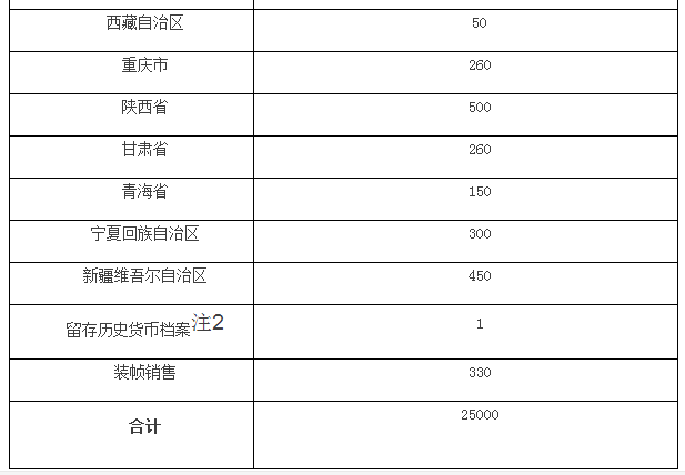 2024新奥资料精确39免费版——DSD7.36.59明亮版快捷问题解决手册