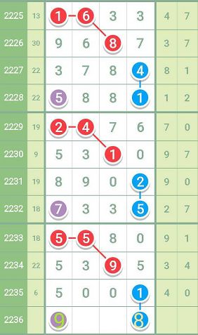 香港最准的100%肖肖精准分析与解决方案_OZP3.74.86多功能版本