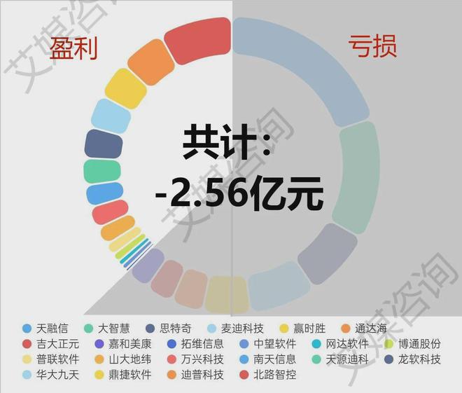 2024年生肖49码实时数据解析与分析_OSP8.37.58电商版本