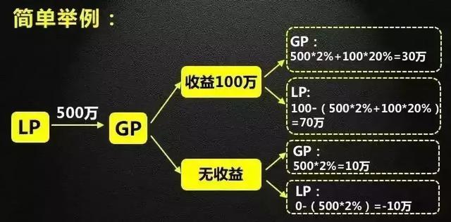 新奥免费精准数据资源与个性化解答实现_TJD6.63.94高端版体验