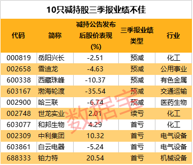 澳门特马今日开奖结果与数据整合分析_WTG1.36.95见证版