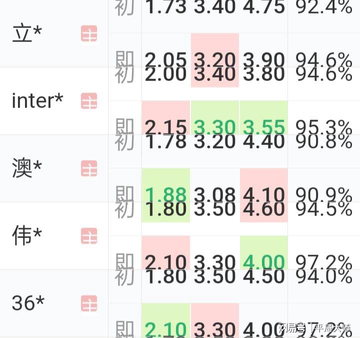 今晚新澳门开奖结果及分析解读方法_BGT2.40.41搬山境