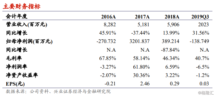 “100%精准一码软件，分层分析与现象解读_PNV6.52.59版本”