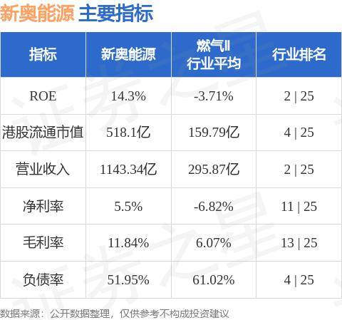 新奥天天精准数据汇总与评估说明_DKR3.76.64智慧版