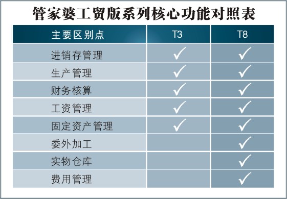 香港管家婆精准资料解读与实施_IGG9.69.85修正版