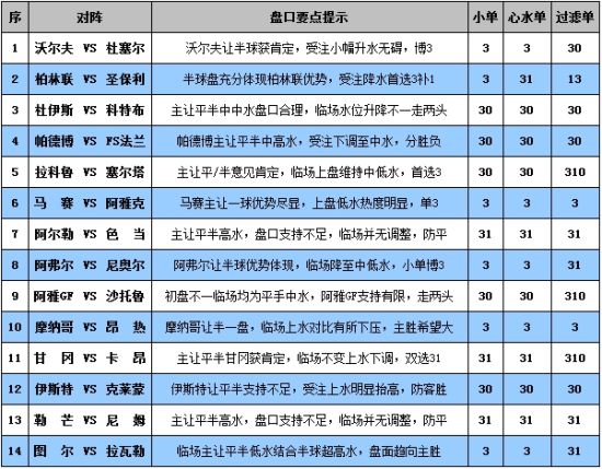 2024澳门每日开奖分析与解读_XAZ7.34.47优先版