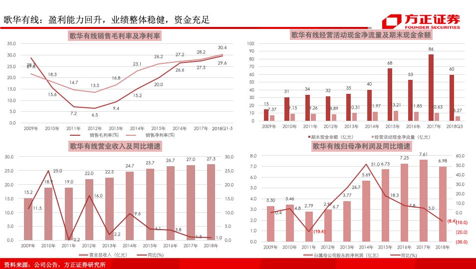 新澳年度数据全览与深入分析_RKF3.46.97整合版