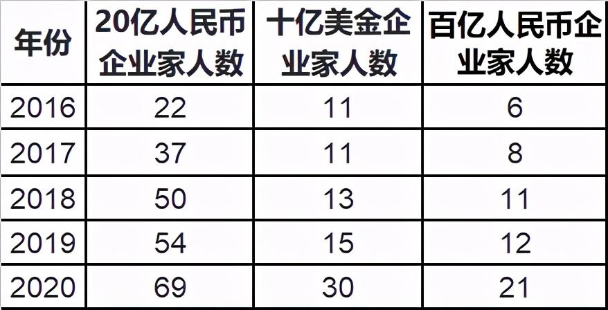 白小姐一码必中详细评估及分析_ZWN1.80.45可变版本