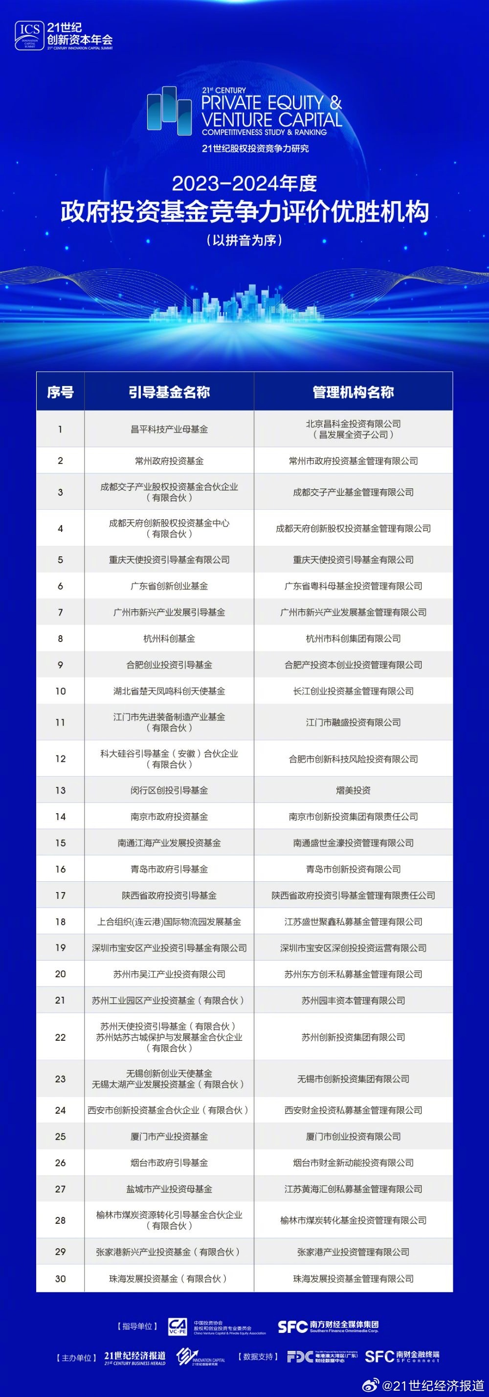 2024全面免费资源汇总，目标评估解析方案_XQW2.18.49防御版