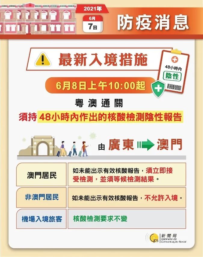 2004新澳门好运常在，全面掌握解答与策略_HMR5.67.38自由版