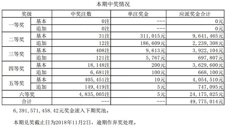 2024年4月9日澳门开奖码结果及解答策略分析_FNW4.58.58