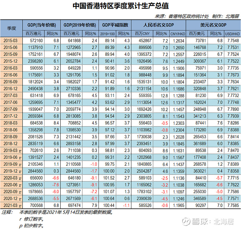 香港精准的100%肖肖数据评估系统响应_JUL4.21.93连续版