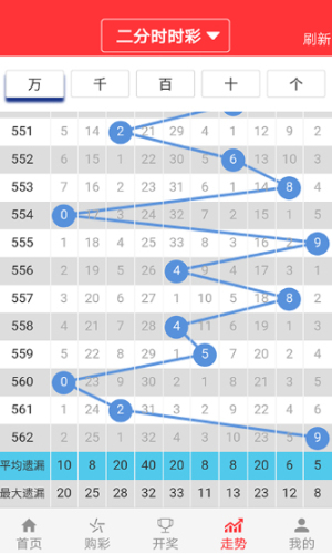 澳门六开彩每日免费领取，深入分析现象解读_GUA8.62.94晴朗版