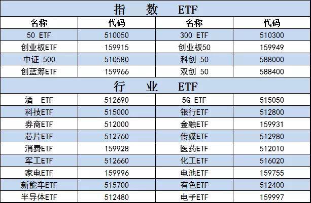 三肖三期必出特肖分析与策略探讨_FDC6.62.68实现版本