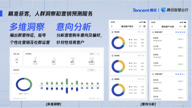 2024澳门正版资料汽车，深入应用策略数据_MQW4.69.75豪华版