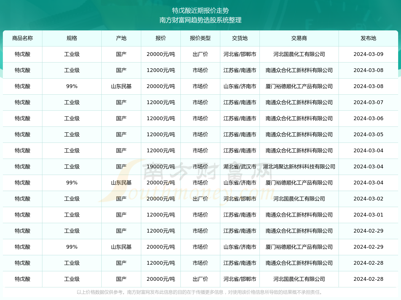 2024年澳门特马第138期开奖，物理学_OAE9.45.78实时版