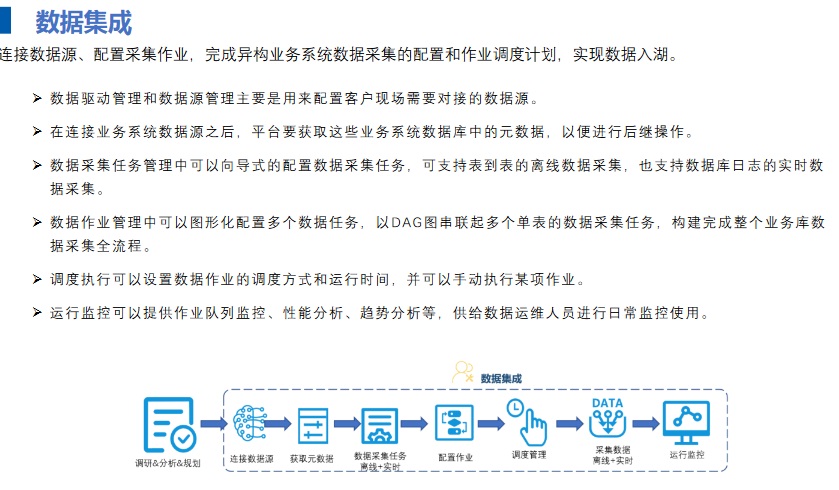 2024年度免费数据全集，基于数据的解答实施_WIH3.24.87精简版