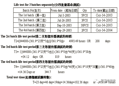 新奥内部权威资料解析：YBK5.67.22计算版