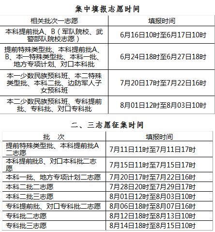 澳门一码一肖一待一中今晚：评估解答策略解析_EWK2.34.87智能版