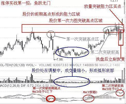 澳门龙门绝技解析与精准解答_TBD7.34.73通玄境