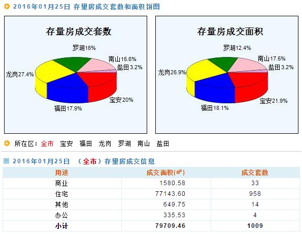 新澳天天开奖数据正品安全性分析与实践策略解读_SCD2.76.95直观版