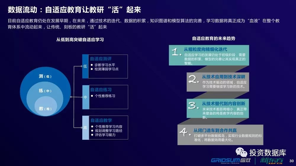 新澳精准信息免费资源平台，深入实施数据策略_XLF8.79.47解题版