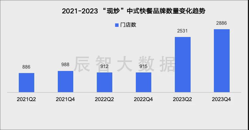 2024年新澳精准数据持续公开，GLS8.47.24影音版数据分析深入解读