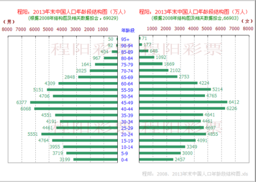 澳门王中王全面数据分析与评估_QVA2.61.28付费版