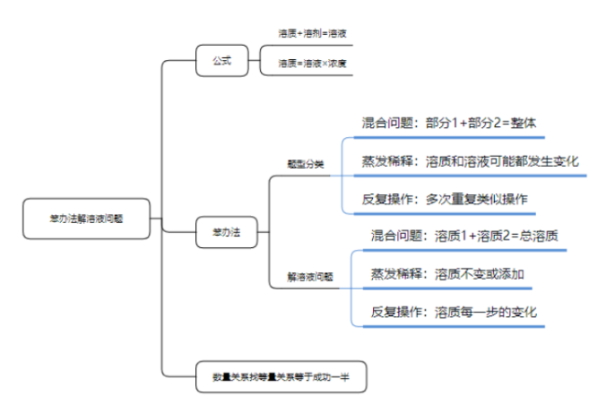 新澳门4949正版汇总及解答流程详解_ZLC6.61.80测试版