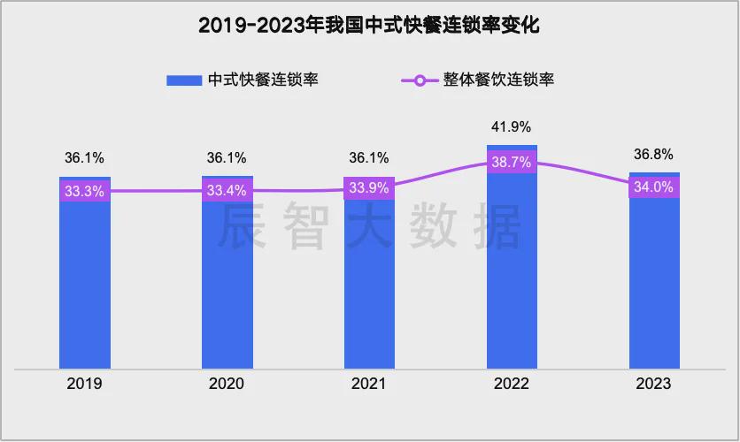 2024年新奥历史开奖数据分析与解读_CDD8.36.72攻略版