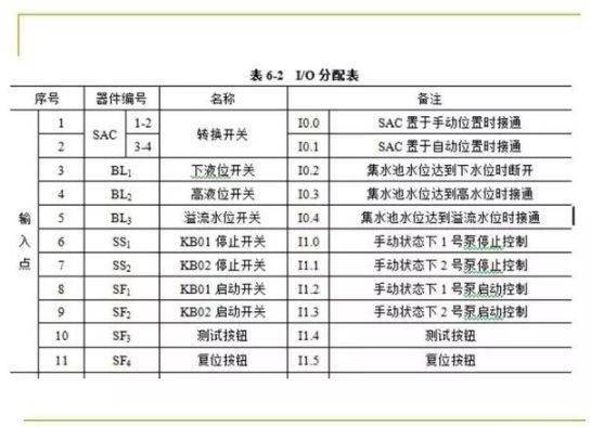 OMW7.78.40尊享版：全面掌握新门内部资料，迅速落实设计方案