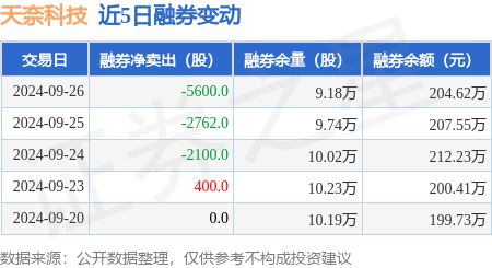 香港特码资料权威解析：LAE9.26.91手游版