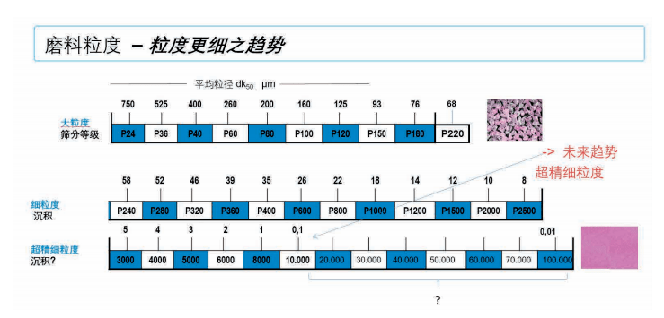 澳彩WWE免费数据汇总与实地验证分析_NHN5.12.46工具版