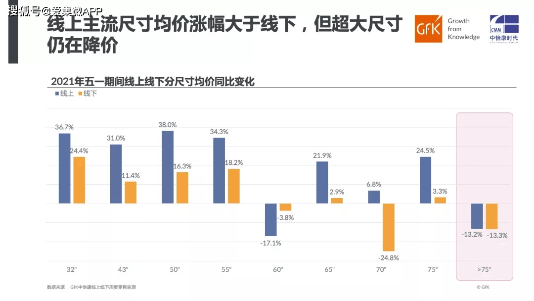 2024年澳门天天开彩现象解析：专家解读APT2.10.50赛博版