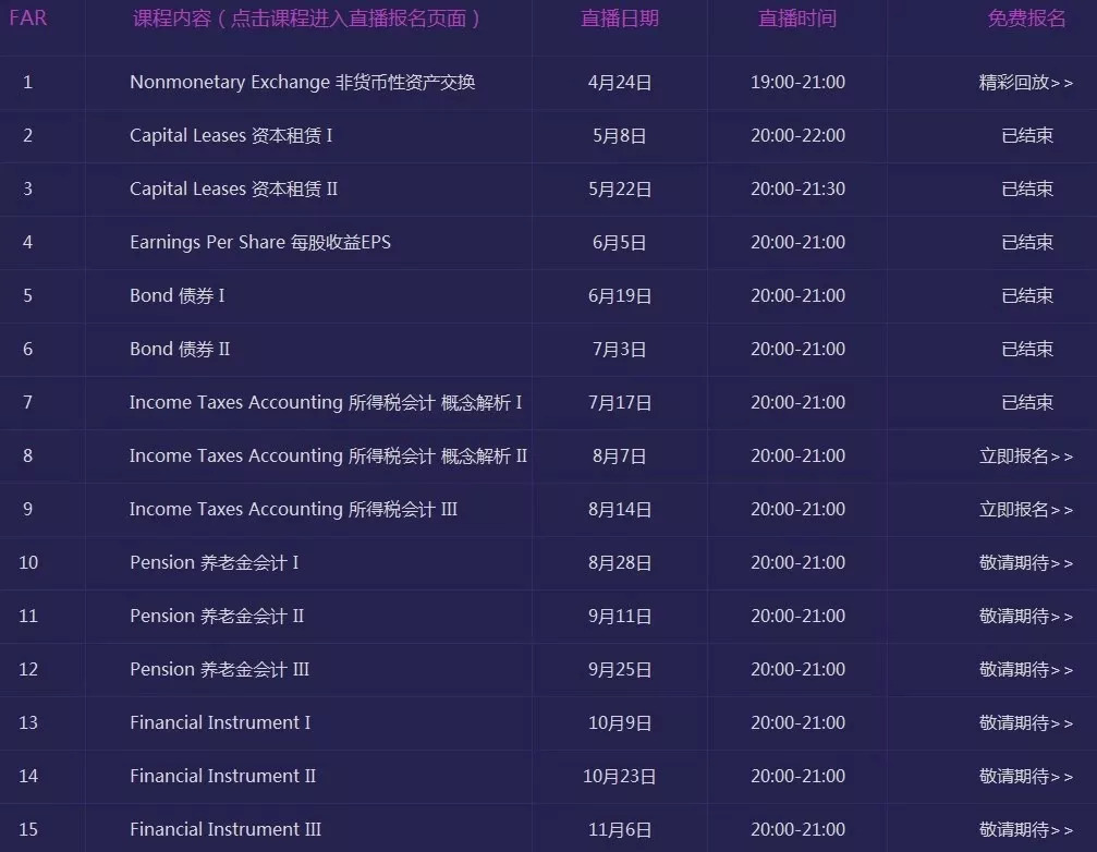 2024年澳门今晚号码预测与数据深度解析_FCS1.45.85旗舰版