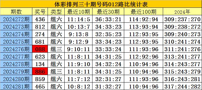 刘伯温四肖八码预测风险及方案调整研究_MXF4.36.48零售版