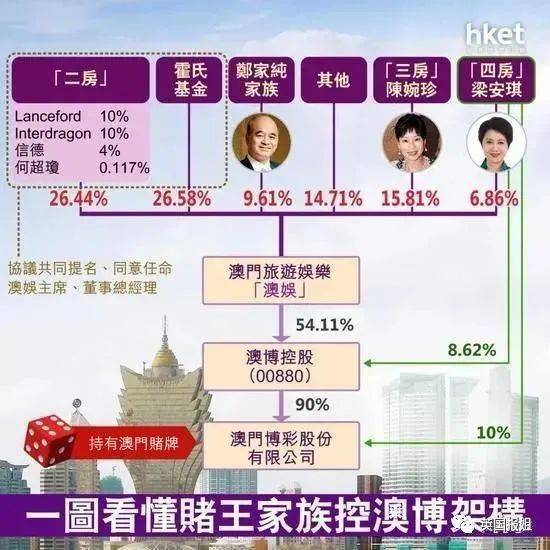 澳门一码一肖一恃一中354期 热点讨论及解读_SVN1.65.71环境版