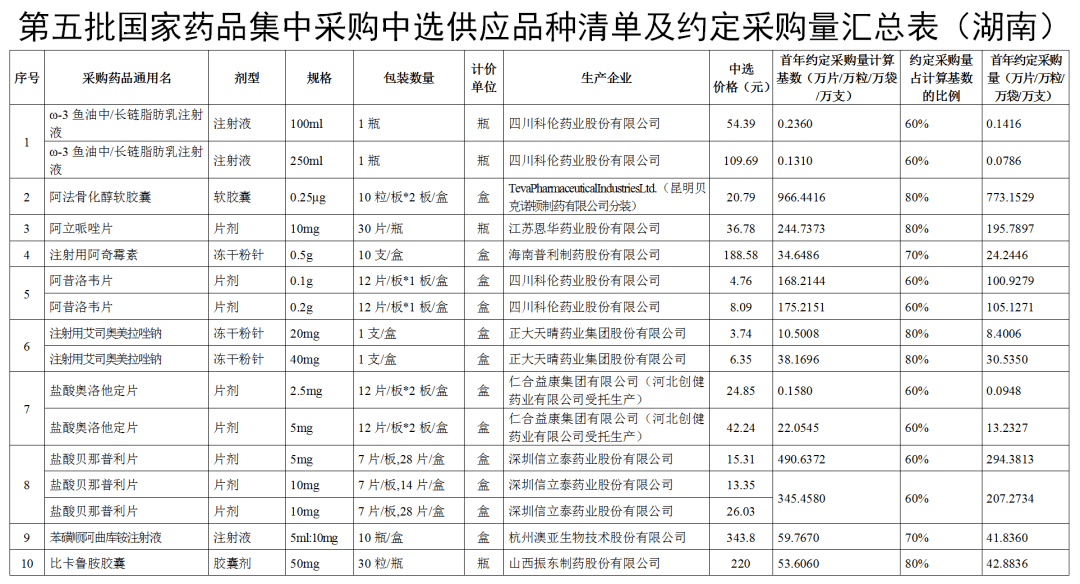 黄大仙精准一码解析与实施_RPC2.22.97特别版